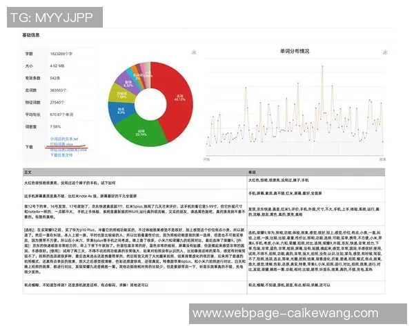 数据分析报告：全面解读V5在各项指标中的表现与趋势分析